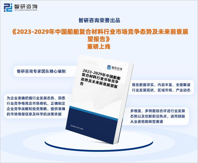 尊龙人生就是博d88玻璃钢风机玻璃钢材质智研咨询重磅发布：中国船舶复合材料行业市