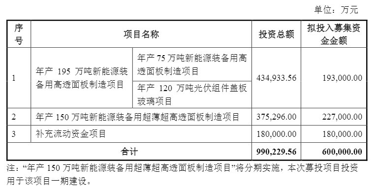 尊龙人生就是博d88合肥玻璃钢负压风机玻璃钢水箱玻璃钢格栅盖板规格玻璃盖板什么是