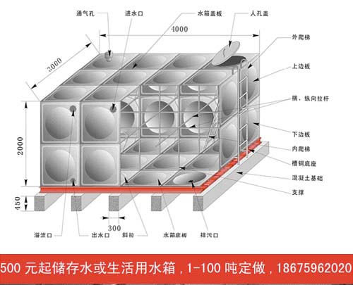 尊龙人生就是博d88玻璃钢水箱水箱型号参数顺德组合式保温水箱规格