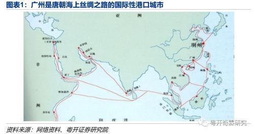 尊龙人生就是博d88附近玻璃钢水箱厂家玻璃钢水箱西安四通玻璃钢粤开证券李奇霖：千