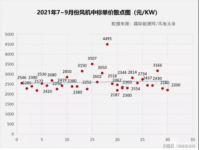 尊龙人生就是博d88玻璃钢格栅盖板厂家玻璃钢水箱小型玻璃钢风机价格独家：7~9月