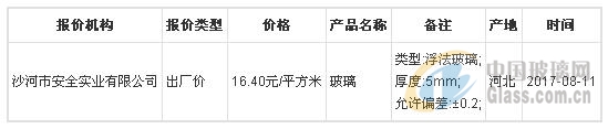 尊龙人生就是博d88湖南不锈钢水箱厂家玻璃钢风机北京玻璃钢风机型号全国玻璃价格行