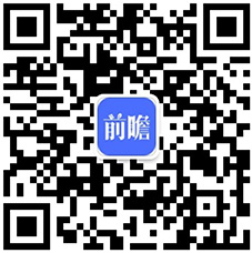 尊龙人生就是博d88玻璃钢风机玻璃钢防爆离心风机2014年中国离心风机制造企业排