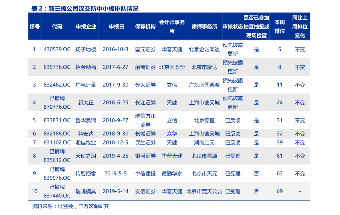 尊龙人生就是博d88玻璃钢风机玻璃钢离心风机厂家中国风机排名前20（国内风机厂家