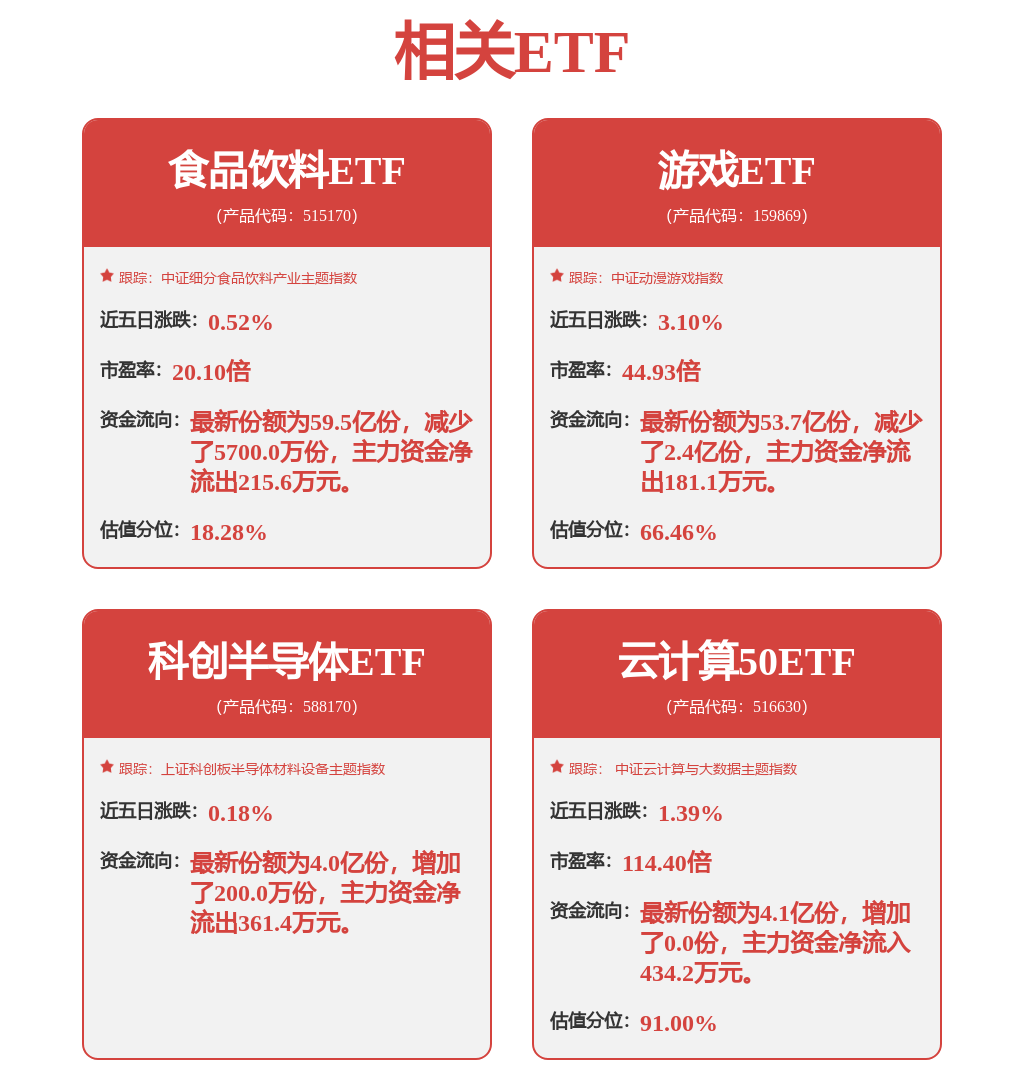Z6尊龙，电力设备及新能源行业周报：世界机器会超1500款机器人产品展出光伏产业